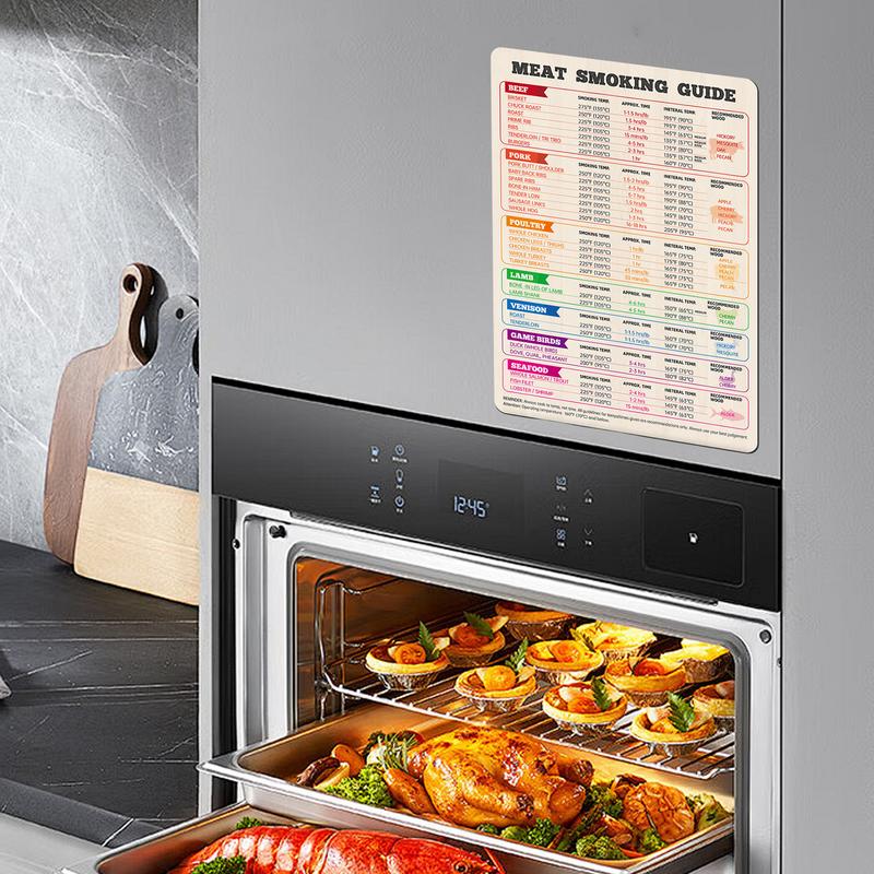 Meat Temperature Chart Chicken - Kitchen Gadgets Guide recension och pris