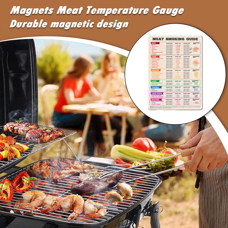 Meat Temperature Chart Chicken - Kitchen Gadgets Guide recension och pris