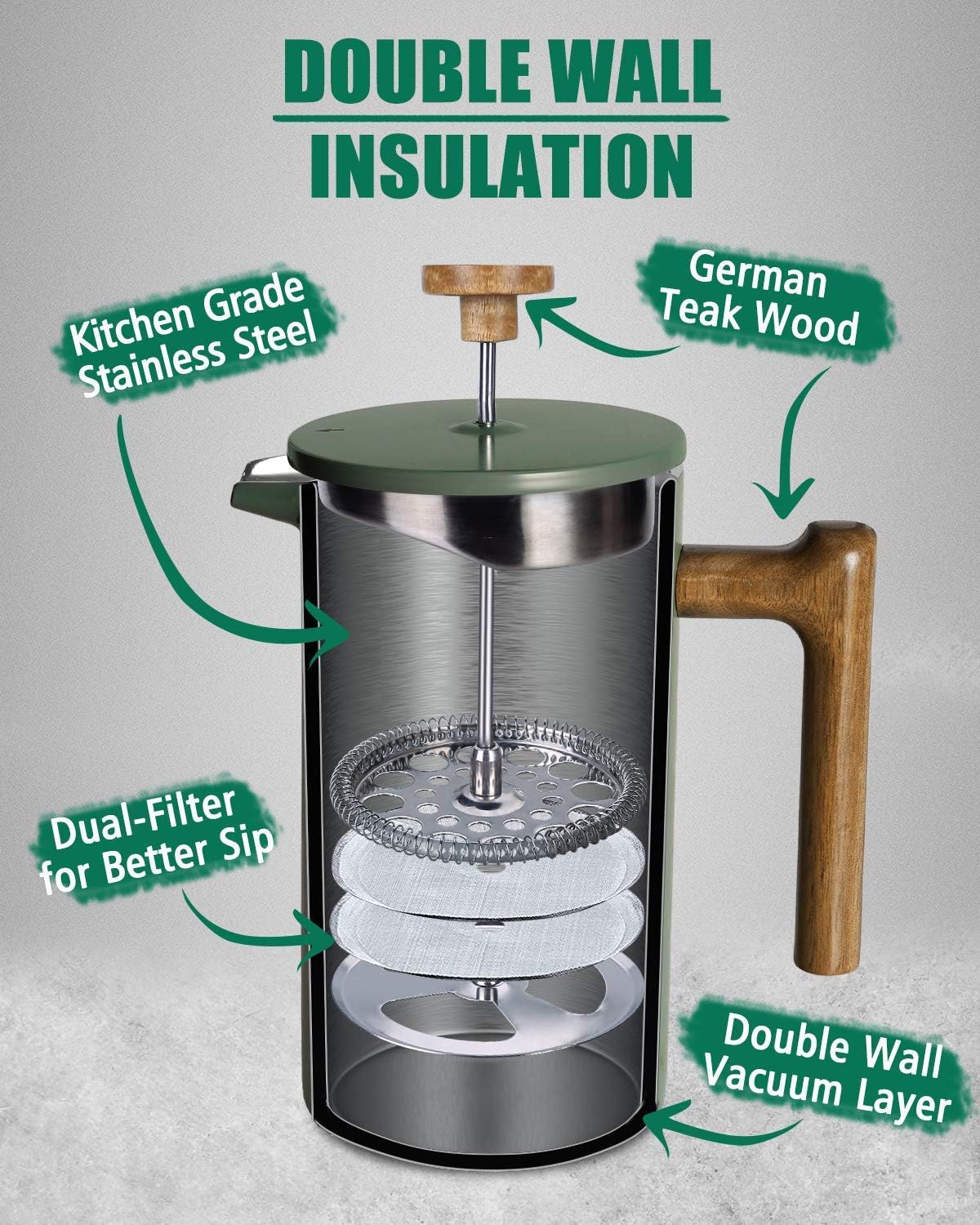 POLIVIAR 34 oz French Press Co - French Press Coffee Maker recension och pris